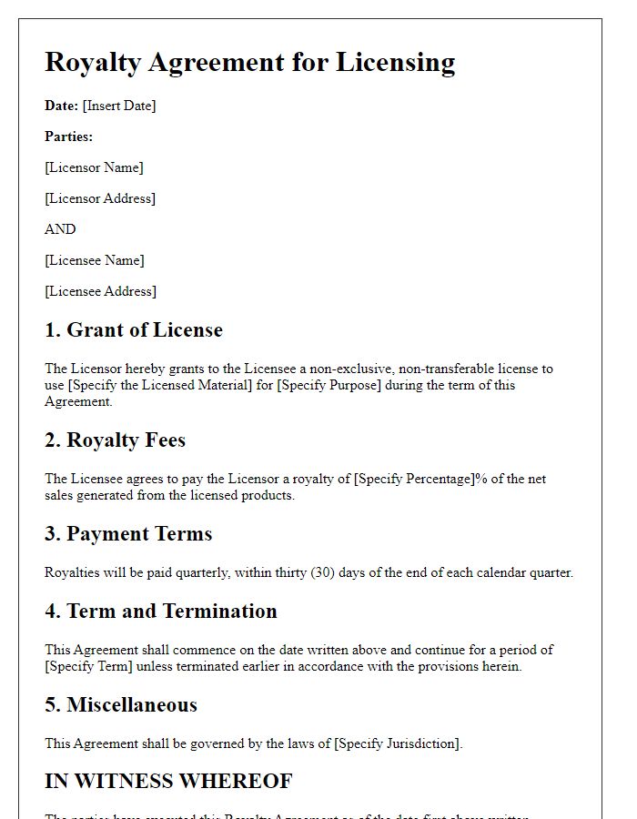 Letter template of royalty agreement for licensing.