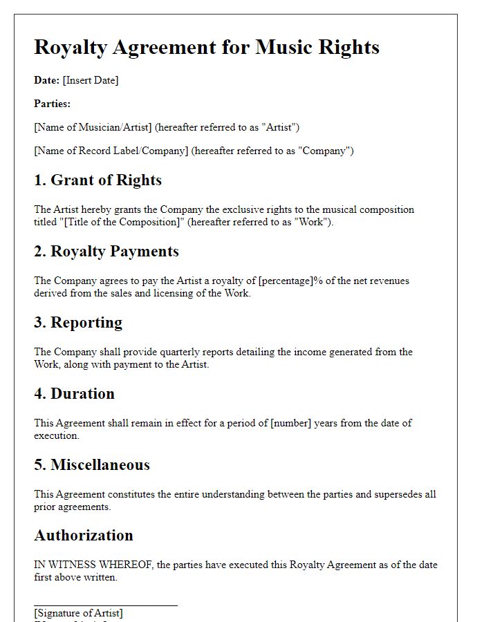 Letter template of royalty agreement for music rights.