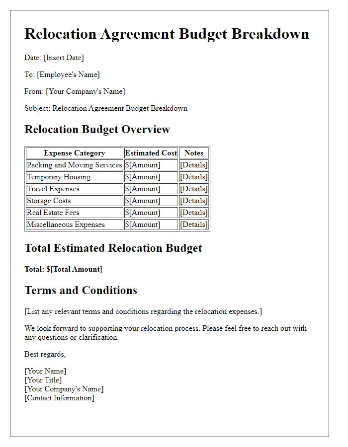 Letter template of relocation agreement budget breakdown