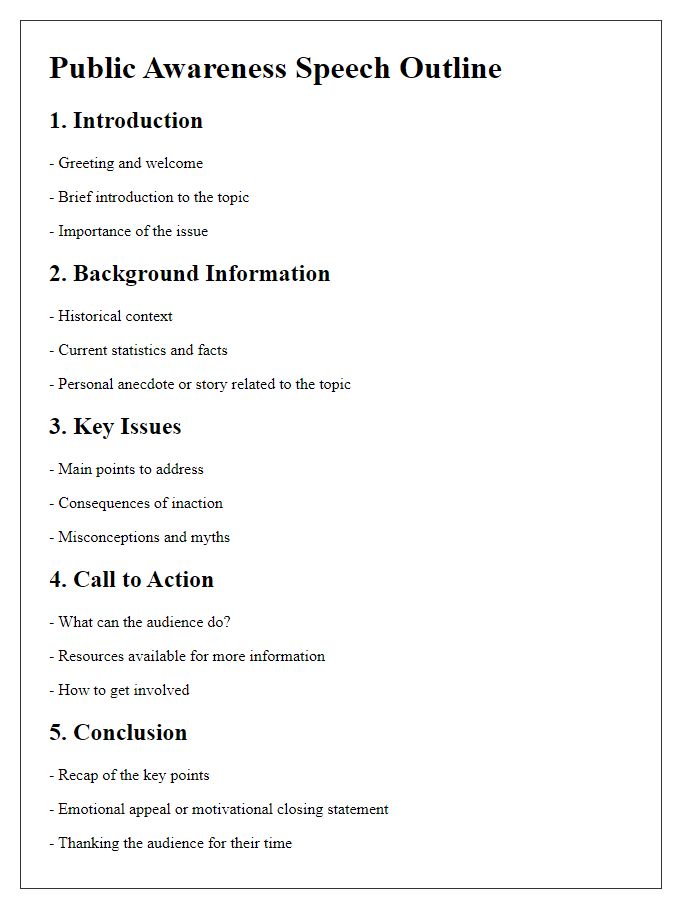 Letter template of an outline for a public awareness speech