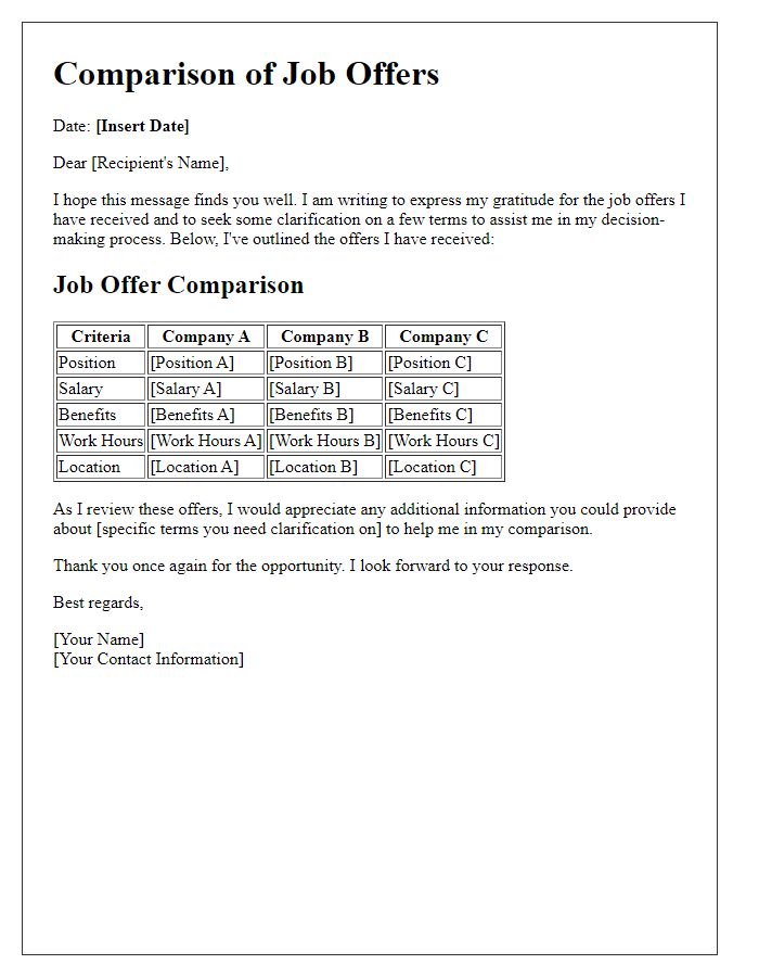 Letter template of comparing terms in multiple job offers