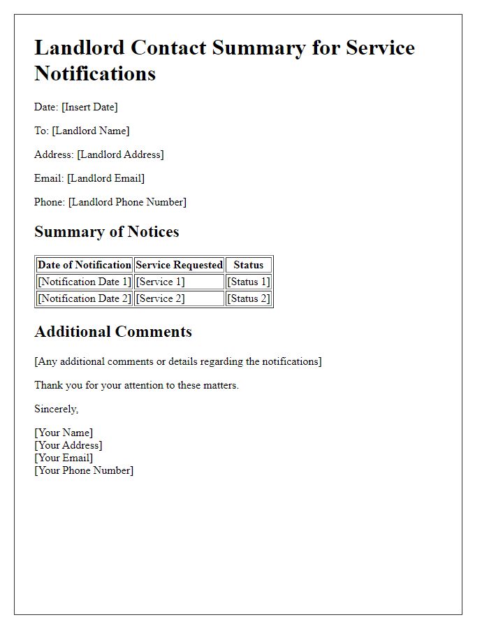 Letter template of landlord contact summary for service notifications