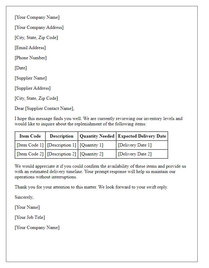 Letter template of inventory replenishment inquiry for suppliers