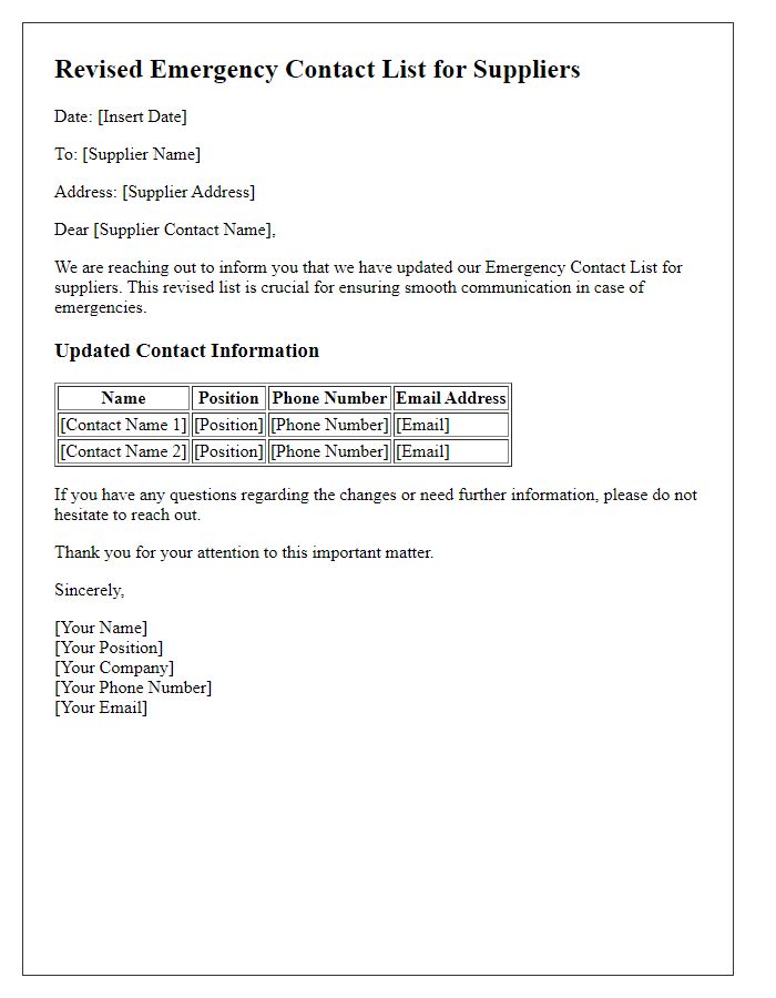 Letter template of Revised Emergency Contact List for Suppliers