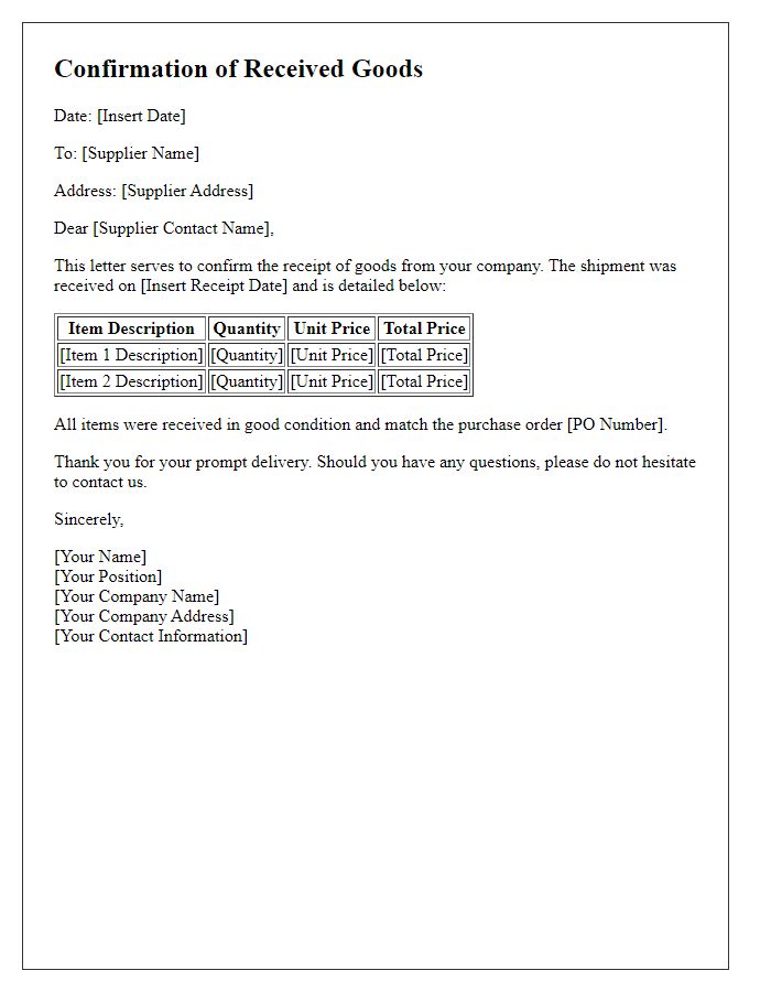 Letter template of Confirmation of Received Goods from Supplier