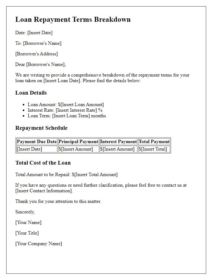 Letter template of breakdown for loan repayment terms