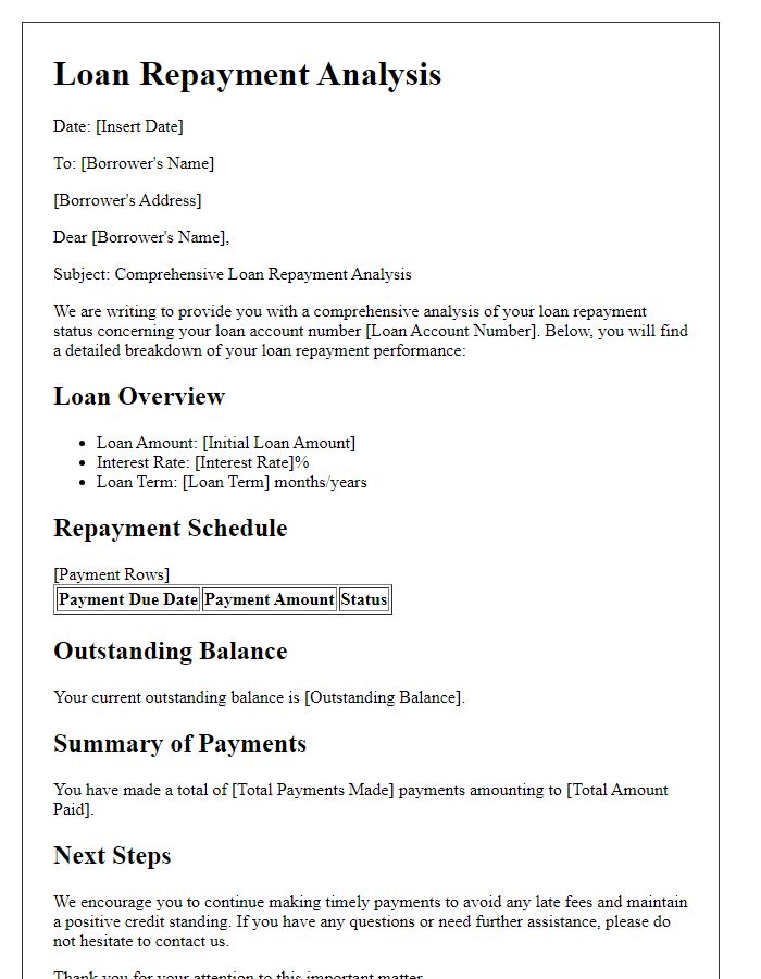 Letter template of comprehensive loan repayment analysis