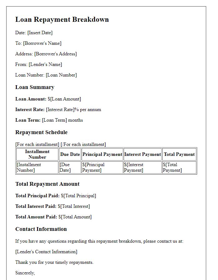 Letter template of detailed loan repayment breakdown