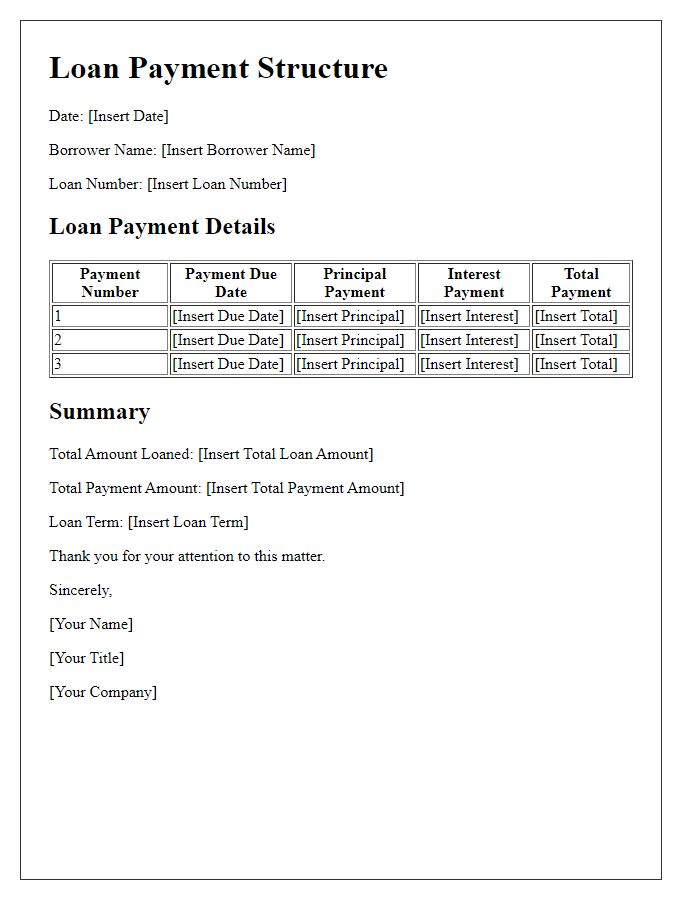 Letter template of itemized loan payment structure