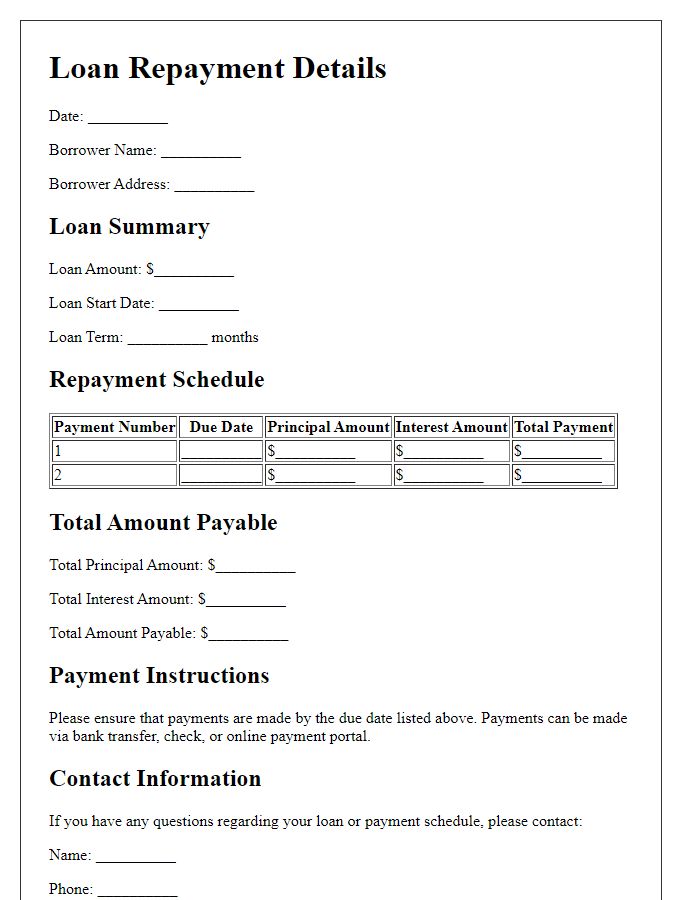 Letter template of structured loan repayment components