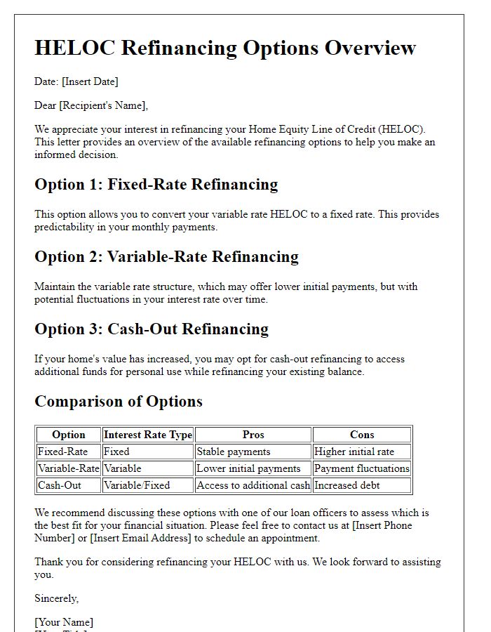 Letter template of HELOC refinancing options overview.