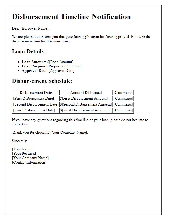 Letter template of disbursement timeline for approved loans