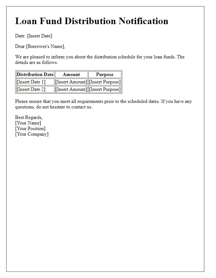 Letter template of loan fund distribution dates