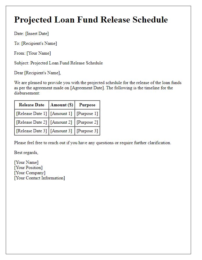 Letter template of projected loan fund release schedule