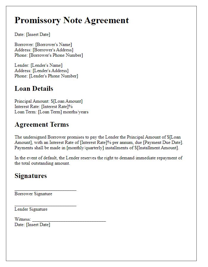 Letter template of Promissory Note Agreement for Personal Loan