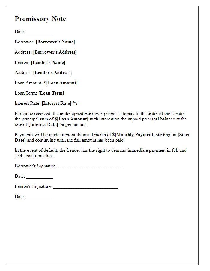 Letter template of Promissory Note for Business Loan