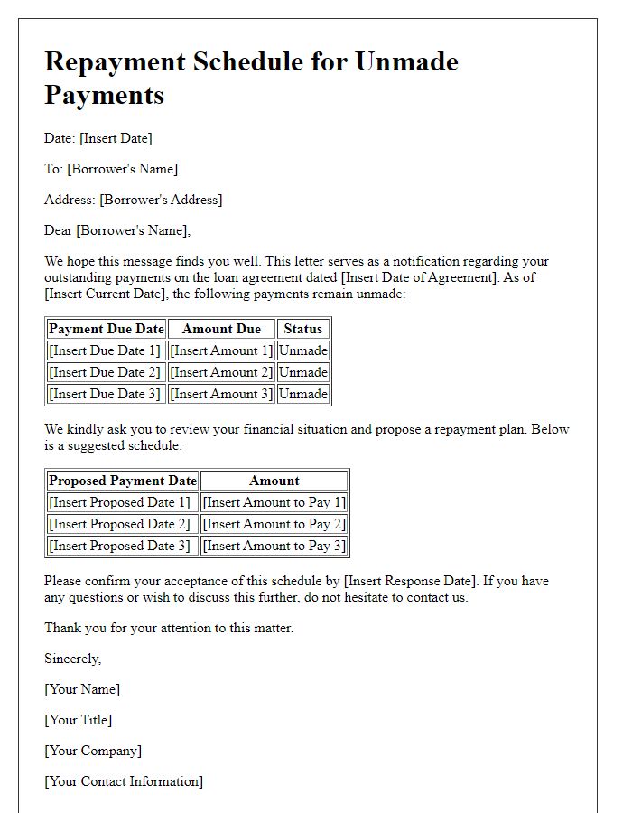 Letter template of repayment schedule for unmade payments