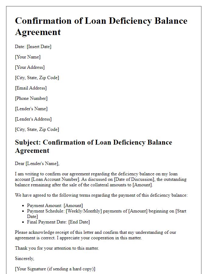 Letter template of confirmation of loan deficiency balance agreement.