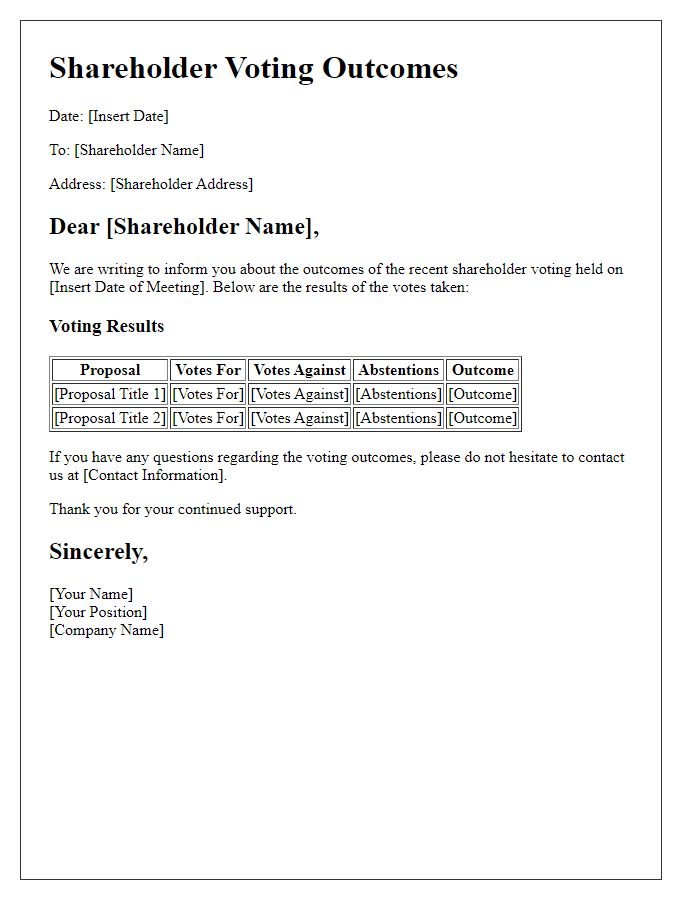 Letter template of shareholder voting outcomes