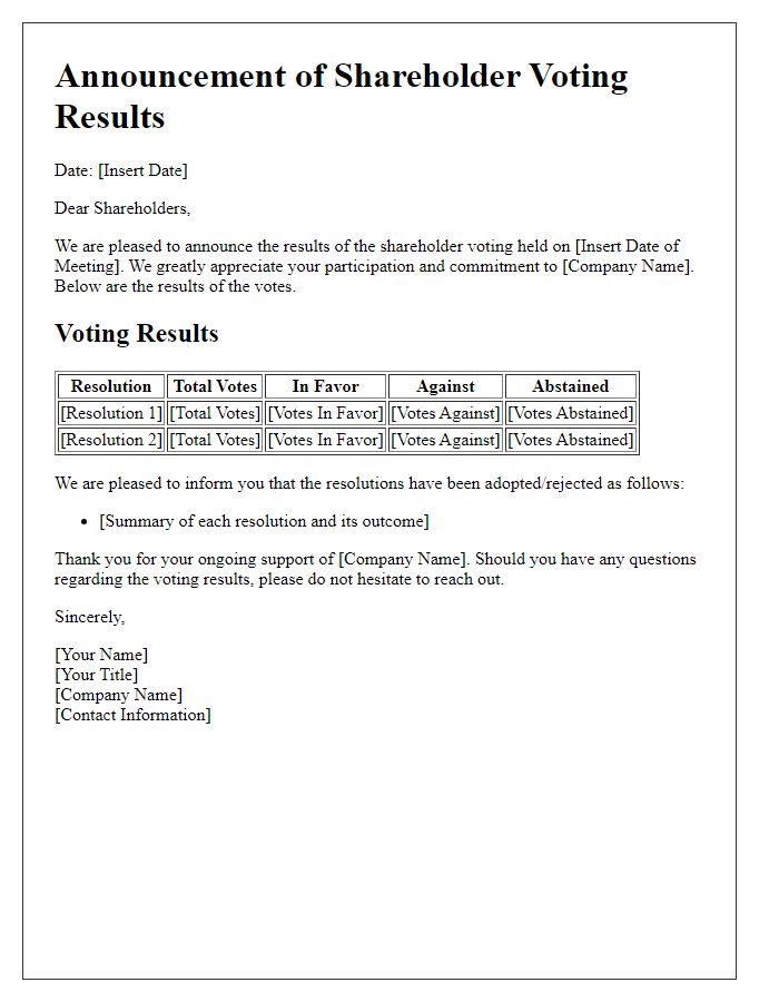 Letter template of shareholder voting results announcement