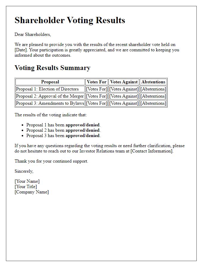 Letter template of shareholder voting results communication