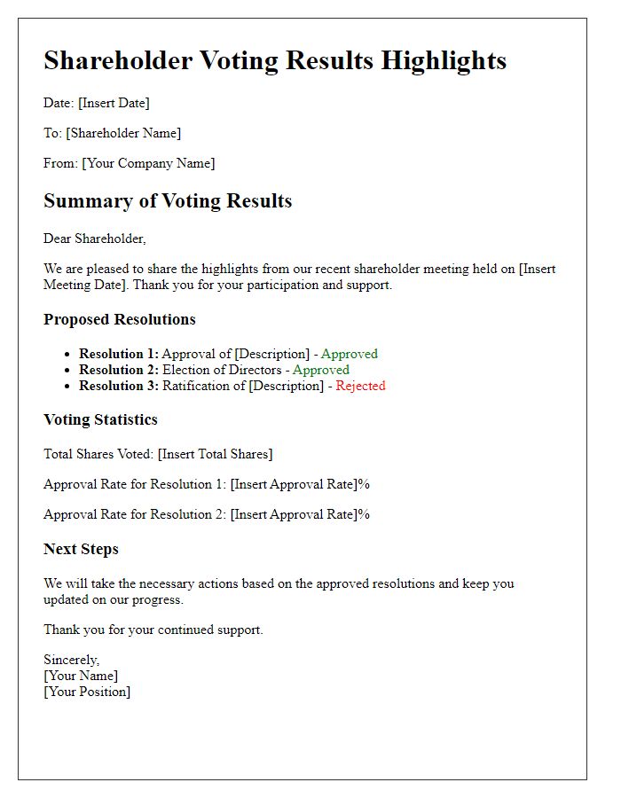 Letter template of shareholder voting results highlights