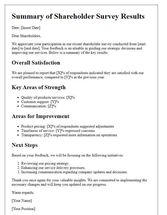 Letter template of summary results from shareholder survey