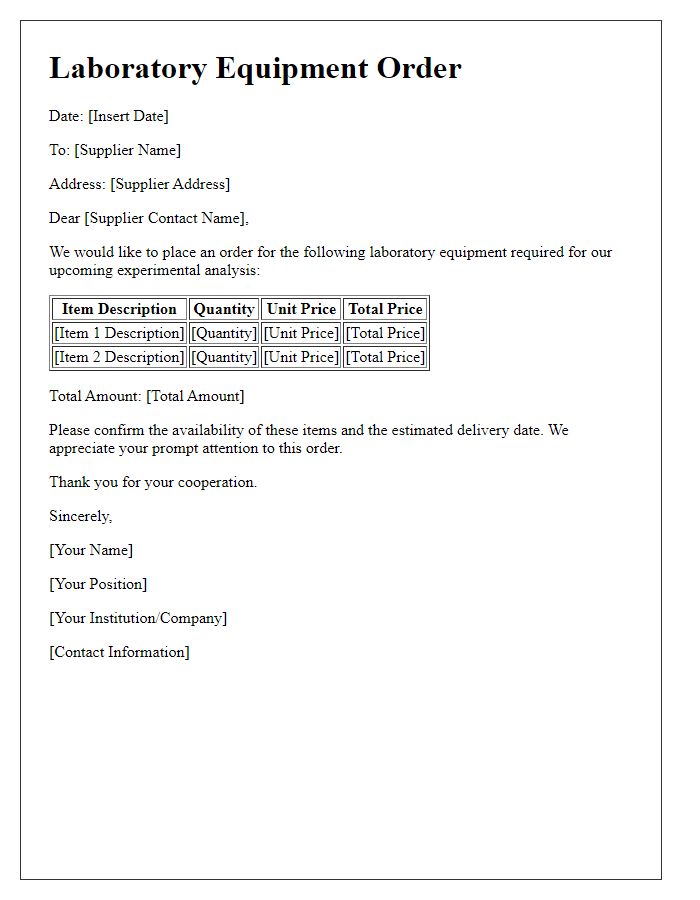 Letter template of laboratory equipment order for experimental analysis