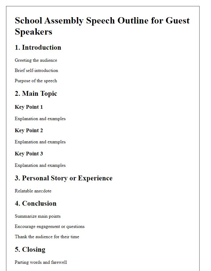 Letter template of school assembly speech outline for guest speakers