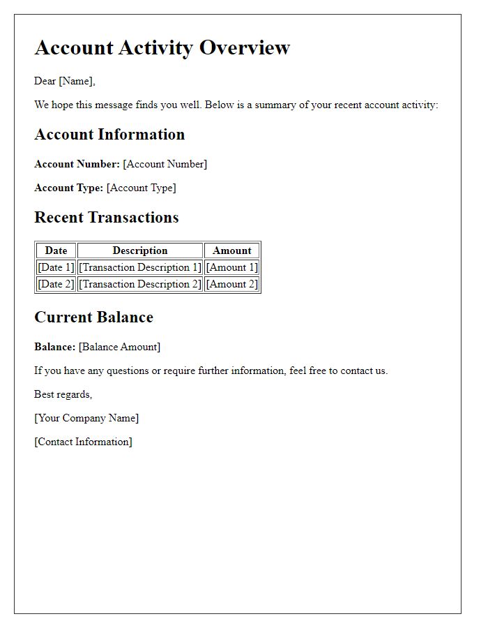 Letter template of account activity overview