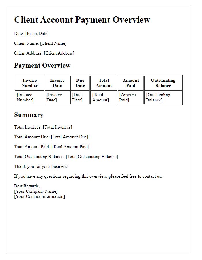 Letter template of client account payment overview