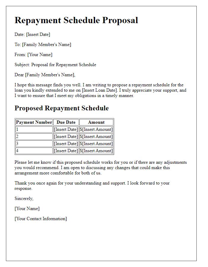 Letter template of formal repayment schedule proposal for family loan.