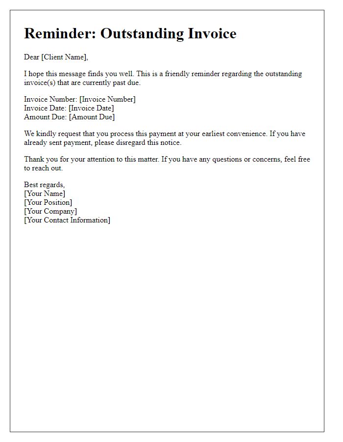 Letter template of reminder for outstanding invoices