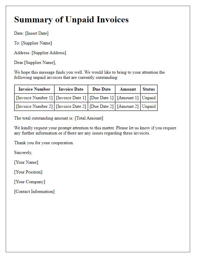 Letter template of summary of unpaid invoices to supplier