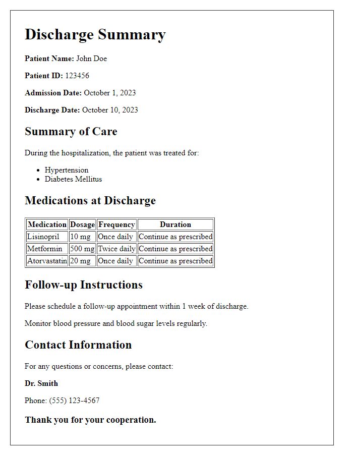 Letter template of patient discharge summary for medication management.