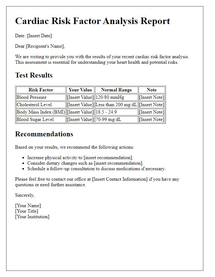 Letter template of cardiac risk factor analysis for individuals