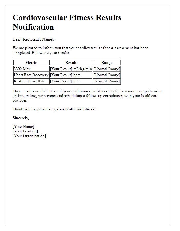 Letter template of cardiovascular fitness results notification