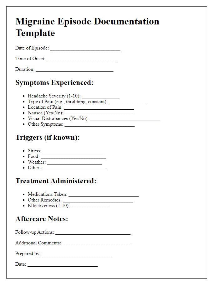 Letter template of migraine episode documentation instructions.