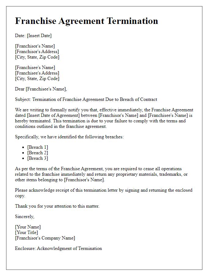 Letter template of Franchise Agreement Termination - Breach of Contract