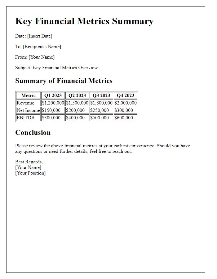 Letter template of key financial metrics summary