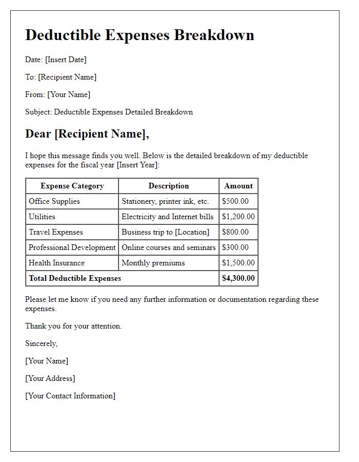 Letter template of deductible expenses detailed breakdown