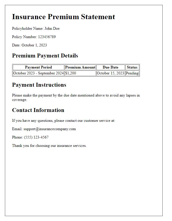 Letter template of insurance premium statement and payment details