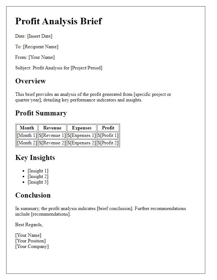 Letter template of profit analysis brief