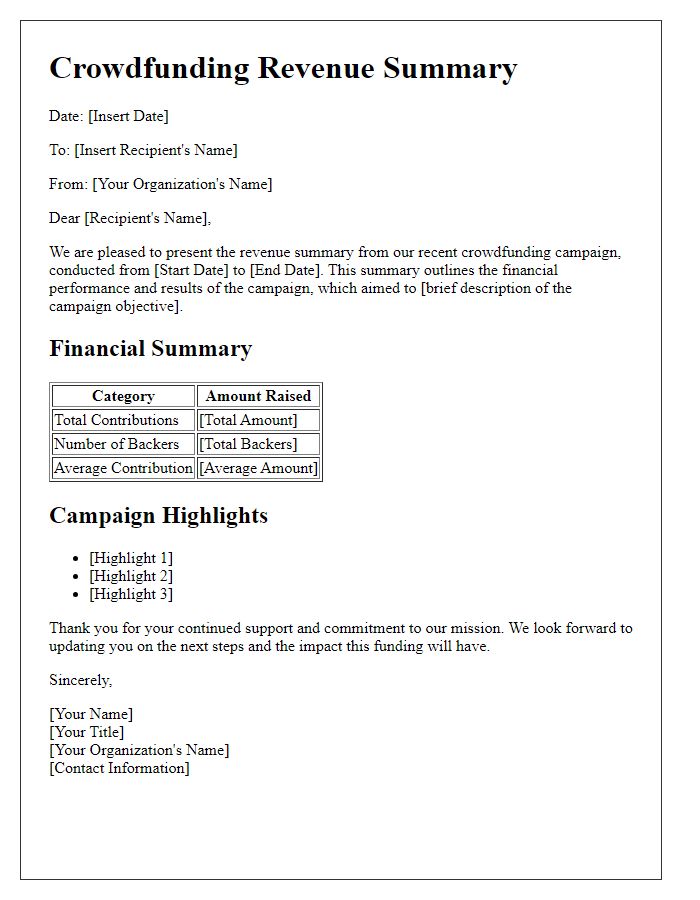 Letter template of crowdfunding revenue summary for financial reporting