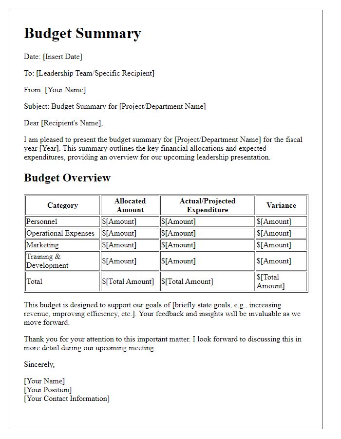 Letter template of budget summary for leadership presentation