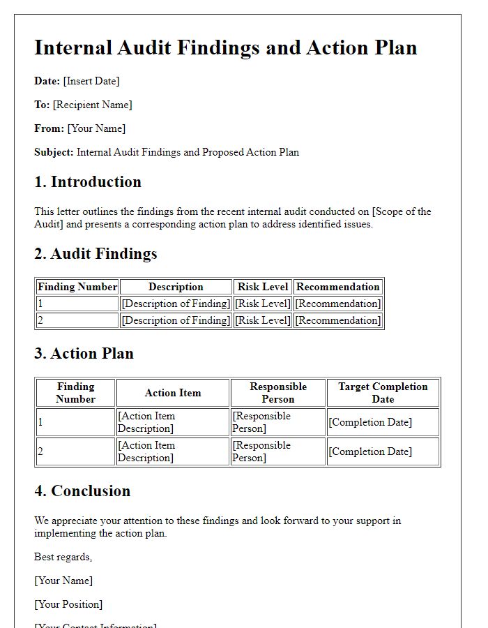 Letter template of internal audit findings and action plan