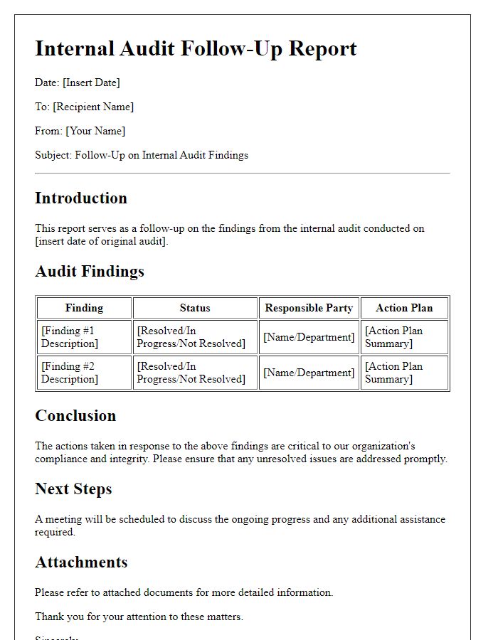 Letter template of internal audit follow-up report