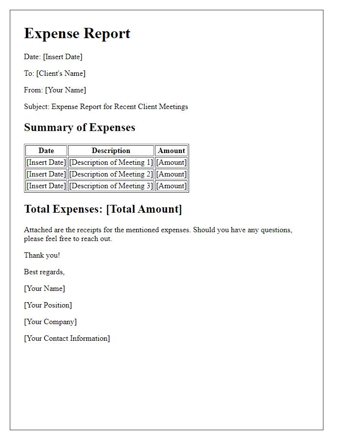 Letter template of expense report for client meetings