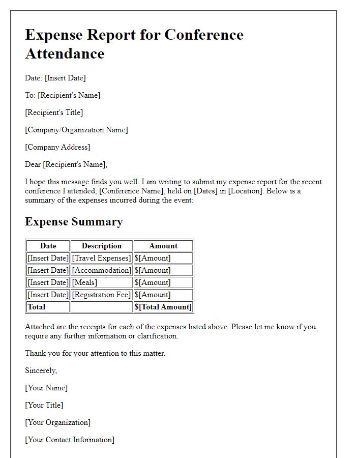 Letter template of expense report for conference expenses