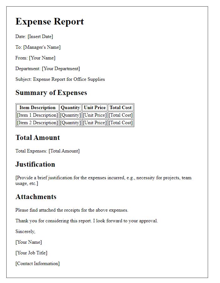 Letter template of expense report for office supplies